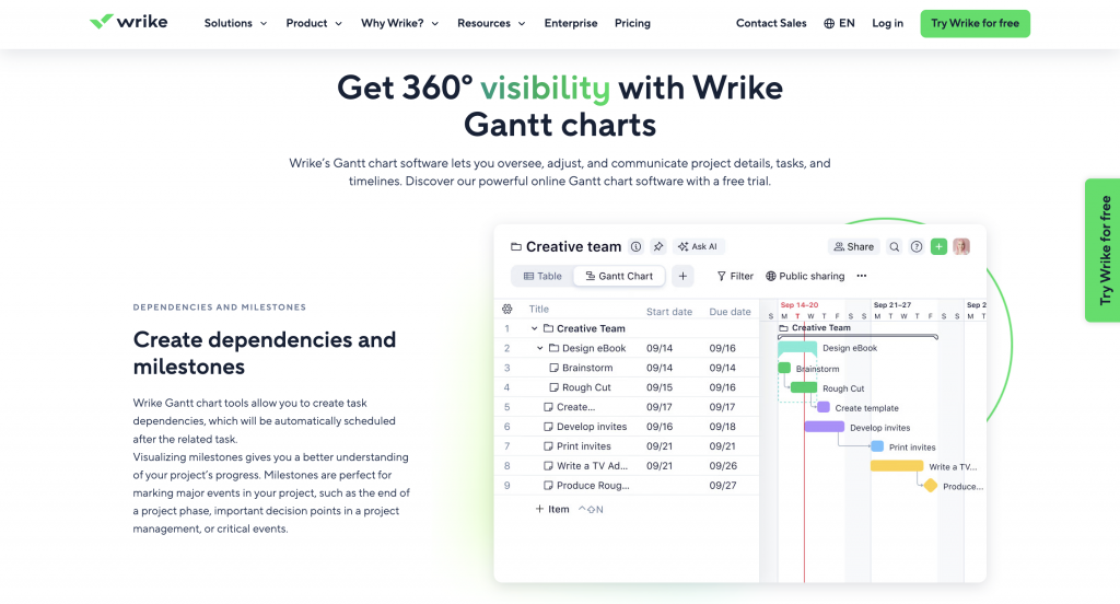 Screenshot of Wrike's Gantt chart software landing page